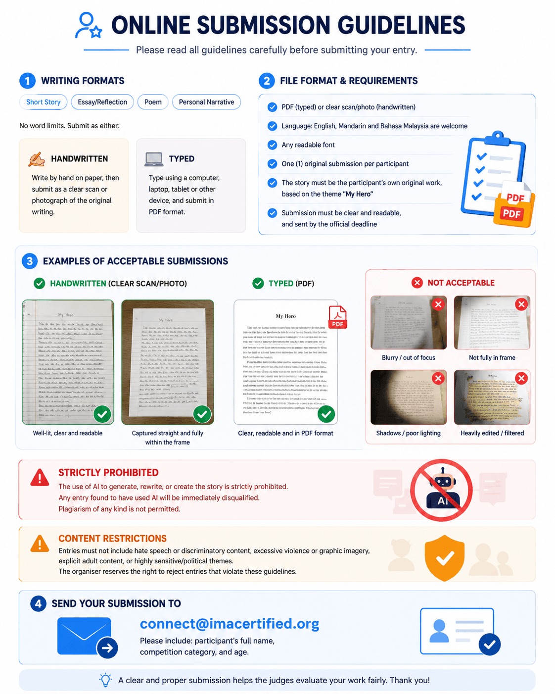 Author Submission Guidelines